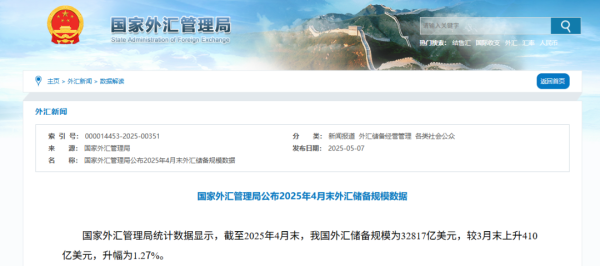 国鸣投资 连续第六个月！央行又增持黄金了