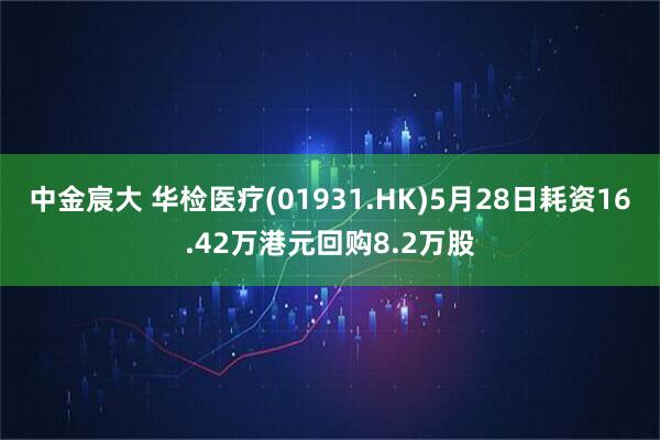 中金宸大 华检医疗(01931.HK)5月28日耗资16.42万港元回购8.2万股