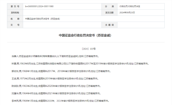 人人配 证监会出手！又一会计所被暂停证券业务6个月
