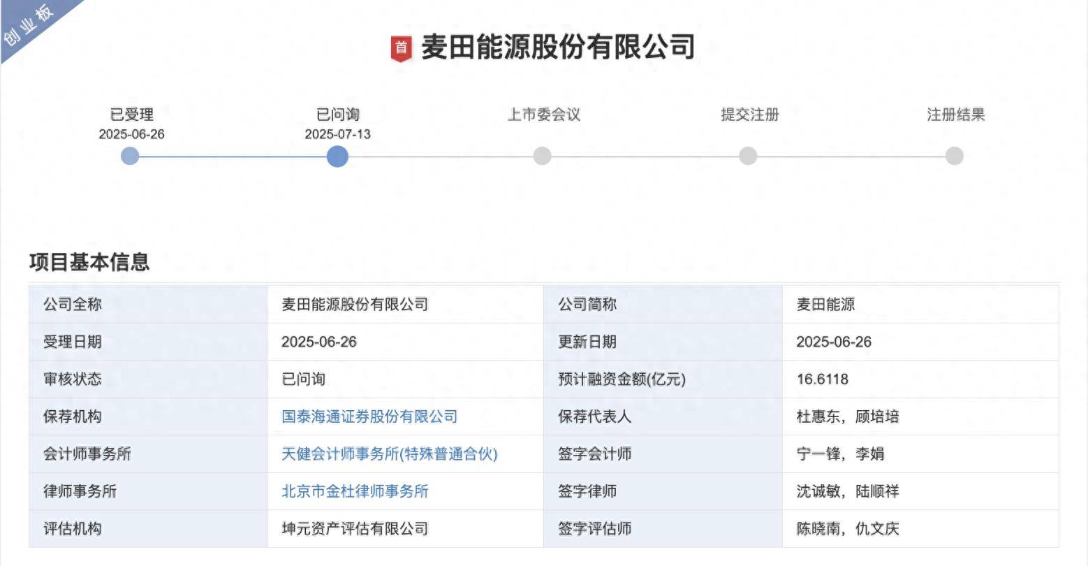 五位小股东反对上市，IPO泡汤了？同一管理人旗下私募为何意见相左？
